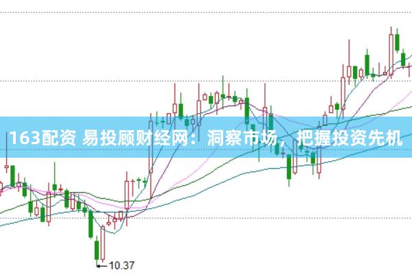 163配资 易投顾财经网：洞察市场，把握投资先机