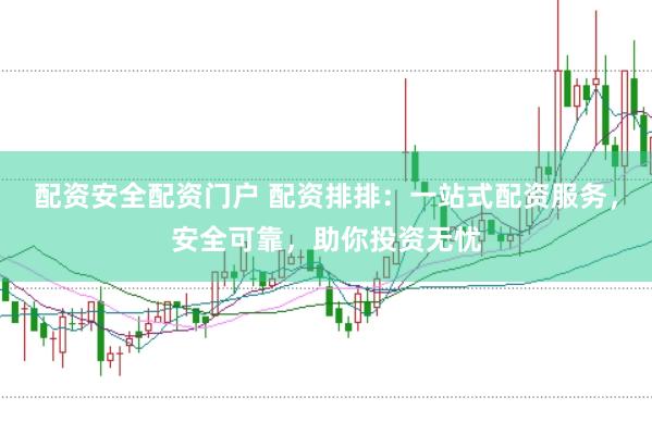 配资安全配资门户 配资排排：一站式配资服务，安全可靠，助你投资无忧