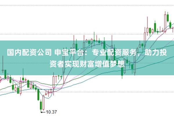 国内配资公司 申宝平台：专业配资服务，助力投资者实现财富增值梦想