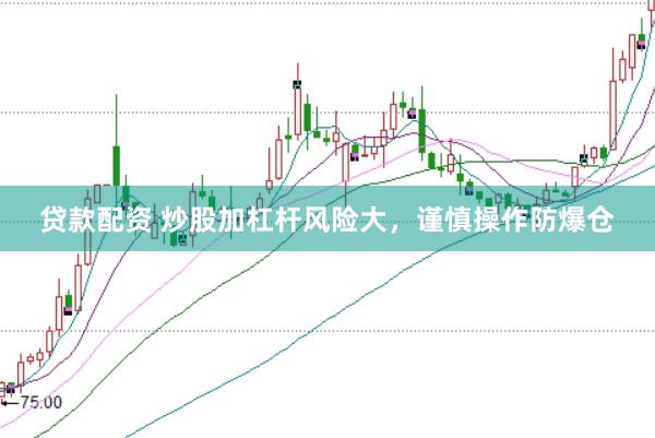 贷款配资 炒股加杠杆风险大，谨慎操作防爆仓