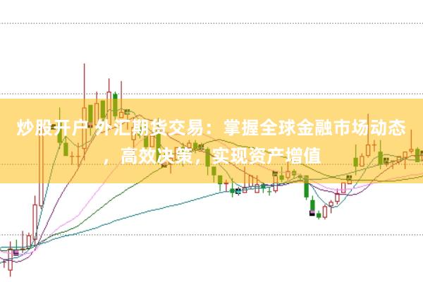炒股开户 外汇期货交易：掌握全球金融市场动态，高效决策，实现资产增值