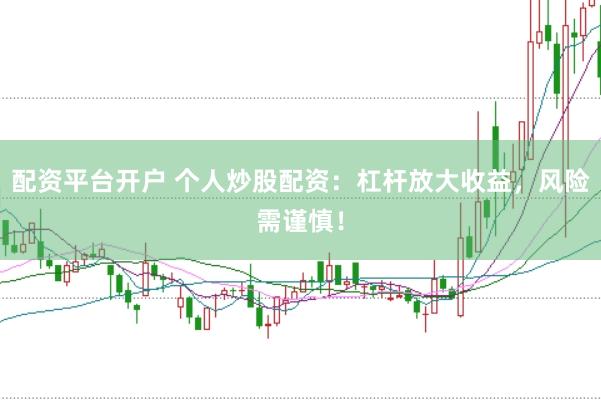 配资平台开户 个人炒股配资：杠杆放大收益，风险需谨慎！