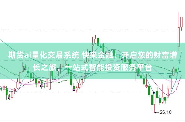 期货ai量化交易系统 快来金融：开启您的财富增长之旅，一站式智能投资服务平台