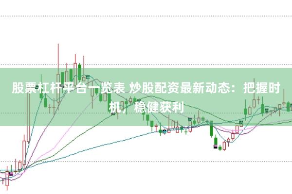 股票杠杆平台一览表 炒股配资最新动态：把握时机，稳健获利