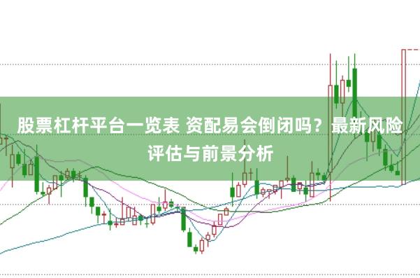 股票杠杆平台一览表 资配易会倒闭吗？最新风险评估与前景分析