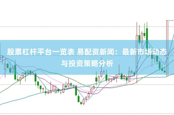 股票杠杆平台一览表 易配资新闻：最新市场动态与投资策略分析