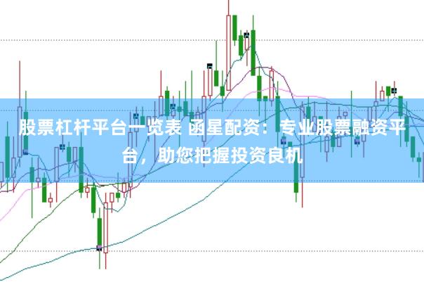 股票杠杆平台一览表 函星配资：专业股票融资平台，助您把握投资良机