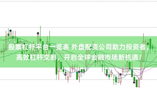 股票杠杆平台一览表 外盘配资公司助力投资者，高效杠杆交易，开启全球金融市场新机遇！