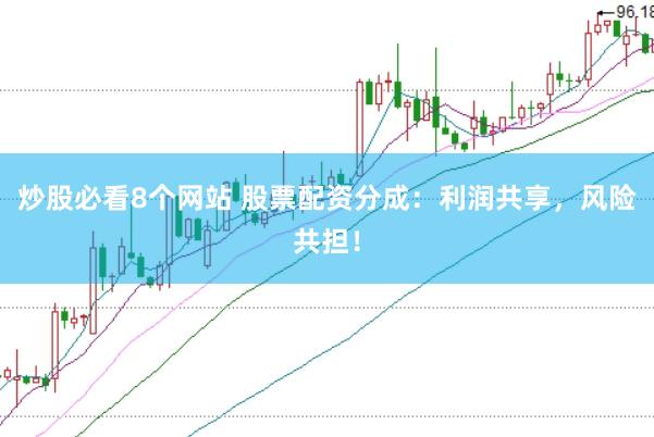 炒股必看8个网站 股票配资分成：利润共享，风险共担！