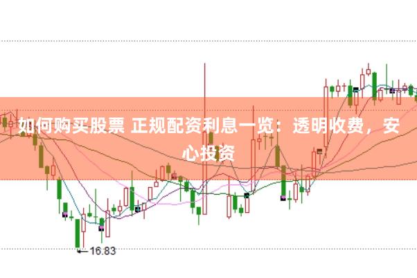 如何购买股票 正规配资利息一览：透明收费，安心投资