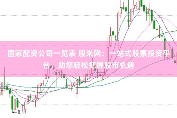 国家配资公司一览表 股米网：一站式股票投资平台，助您轻松把握股市机遇