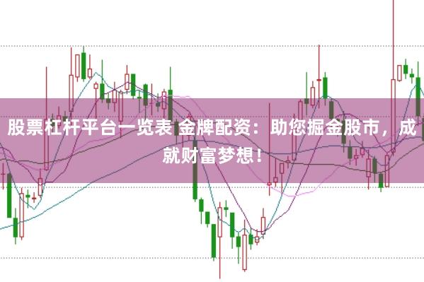 股票杠杆平台一览表 金牌配资：助您掘金股市，成就财富梦想！