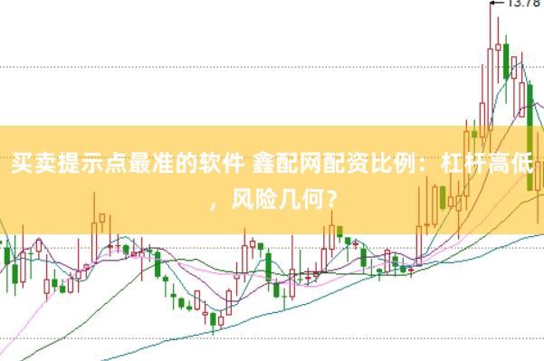 买卖提示点最准的软件 鑫配网配资比例：杠杆高低，风险几何？