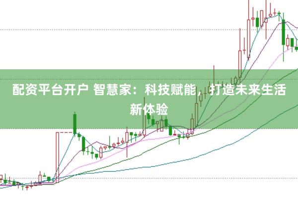 配资平台开户 智慧家：科技赋能，打造未来生活新体验