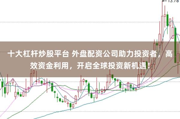 十大杠杆炒股平台 外盘配资公司助力投资者，高效资金利用，开启全球投资新机遇！