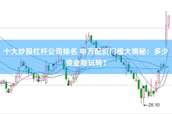 十大炒股杠杆公司排名 申万配资门槛大揭秘：多少资金能玩转？