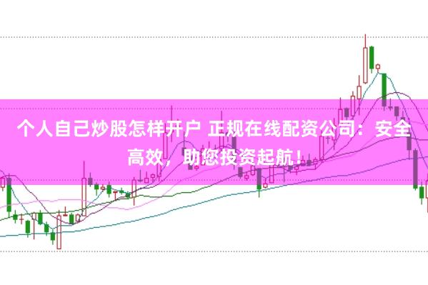 个人自己炒股怎样开户 正规在线配资公司：安全高效，助您投资起航！