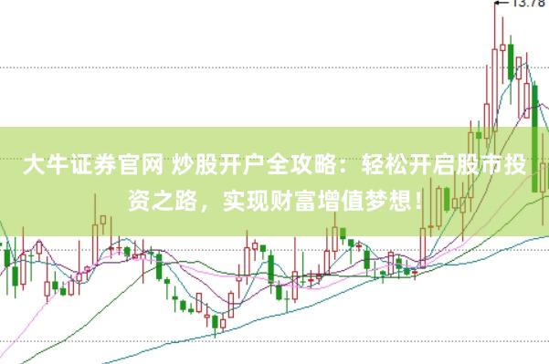 大牛证券官网 炒股开户全攻略：轻松开启股市投资之路，实现财富增值梦想！