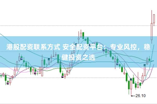 港股配资联系方式 安全配资平台：专业风控，稳健投资之选