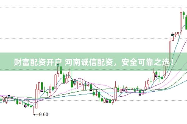 财富配资开户 河南诚信配资，安全可靠之选！