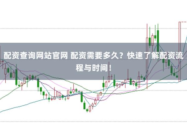 配资查询网站官网 配资需要多久？快速了解配资流程与时间！