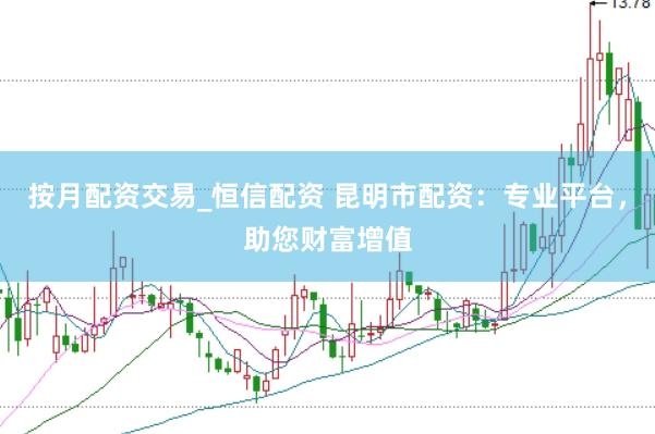 按月配资交易_恒信配资 昆明市配资：专业平台，助您财富增值