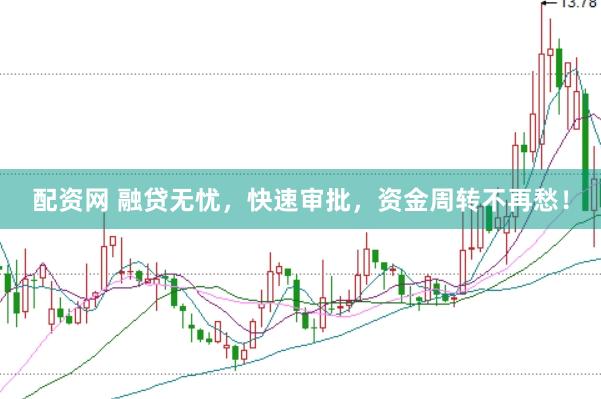 配资网 融贷无忧，快速审批，资金周转不再愁！