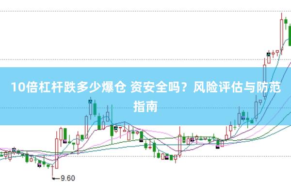10倍杠杆跌多少爆仓 资安全吗？风险评估与防范指南