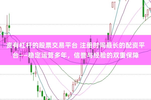 资有杠杆的股票交易平台 注册时间最长的配资平台——稳定运营多年,信誉与经验的双重保障