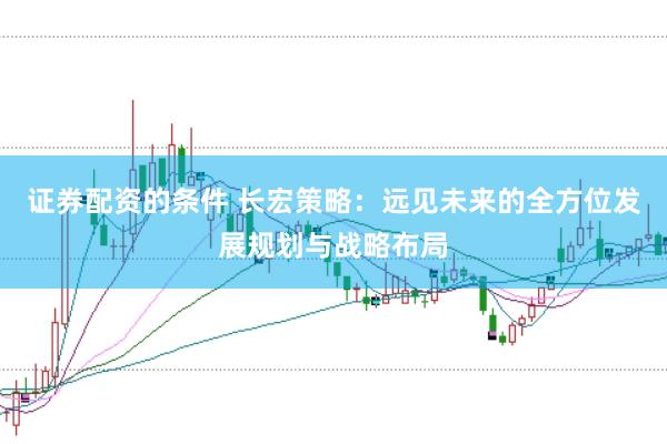 证券配资的条件 长宏策略：远见未来的全方位发展规划与战略布局